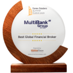 Best Global Finance Broker 2023